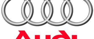 Audi Fahrräder - Geschichte, Varianten