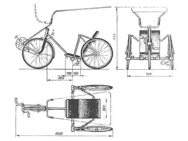 Zeichnung einer Fahrrad-Rikscha aus einem Fahrrad