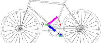 Wie man die Pedale an einem Fahrrad abschraubt - Anleitung