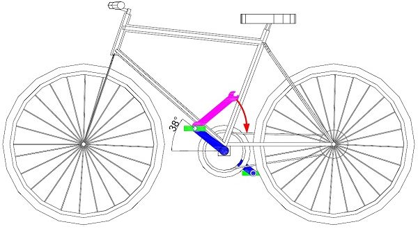 Wie man die Pedale an einem Fahrrad abschraubt - Anleitung