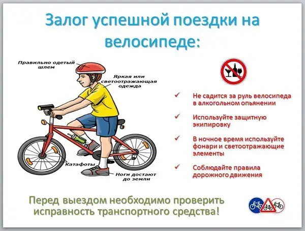Verbote für Radfahrer